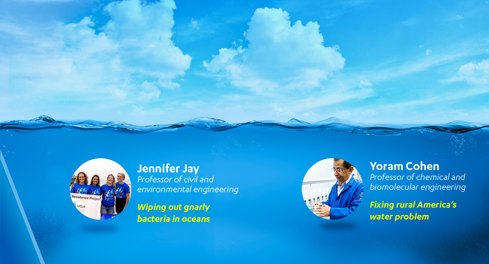 Supporting Sustainability: Clean Wate