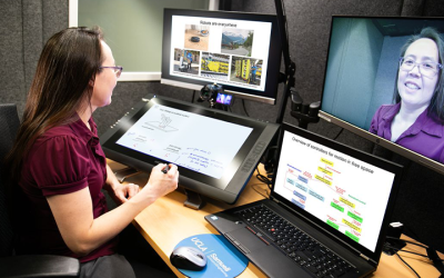 UCLA’s Online Engineering Master’s Program Ranked No. 1 for Three Years in a Row