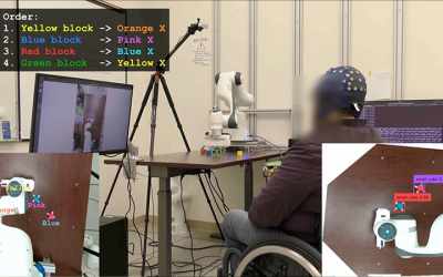 AI Co-Pilot Boosts Noninvasive Brain-Computer Interface by Interpreting User Intent