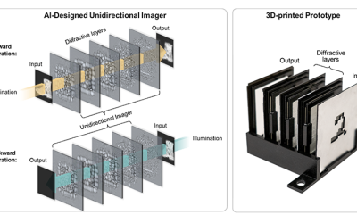 UCLA Engineers Develop an AI-Designed Unidirectional Imager