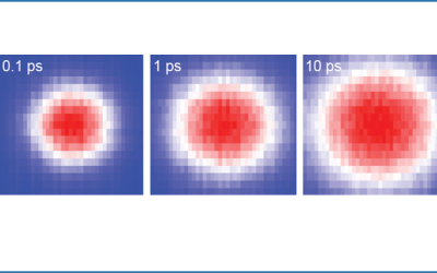 UCLA-Led Team Discovers Metallic Material with Record Thermal Conductivity