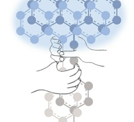 New Method for Studying Molecule Reactions a Breakthrough in Organic Chemistry
