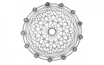 Internet Research Incubator offers UCLA undergraduates $15,000 prizes