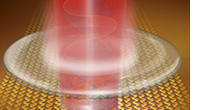 New technique to control laser polarization