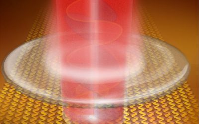 UCLA-led team develops technique to control laser polarization