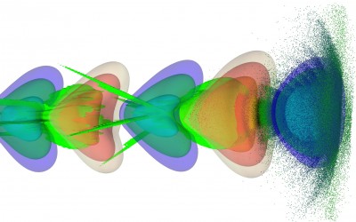 Researchers Hit Milestone in Accelerating Particles With Plasma