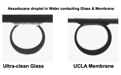 UCLA Researchers Win International Award for Groundbreaking Water Treatment Membrane