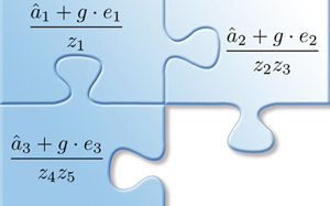 Computer Scientists Develop ‘Mathematical Jigsaw Puzzles’ to Encrypt Software