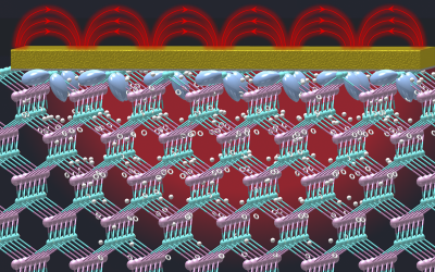 UCLA Engineers Bend Light to Enhance Wavelength Conversion