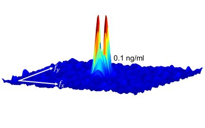 Researchers design wearable microscope that can measure fluorescent dyes through skin