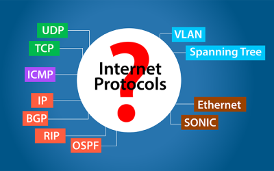 Breaking Down the Code: Computer Scientists Untangle Internet’s Complex Protocols to Unveil Underlying Simplicity