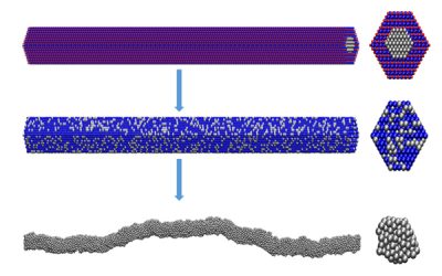 Changing fuel cell catalyst shape would dramatically increase efficiency, lower cost
