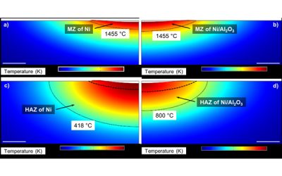 Nanoparticles improve melting and solidification for manufacturing processes