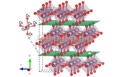 UCLA team makes step toward long-lasting, fast-charging and high-powered energy storage