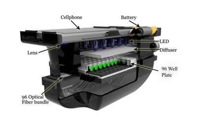 UCLA researchers combat antimicrobial resistance using smartphones