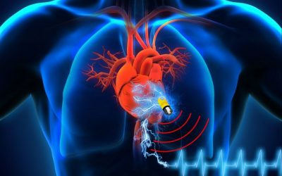 Battery-free implantable medical device draws energy directly from human body